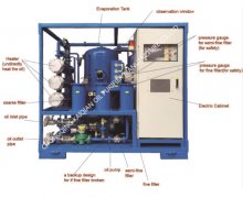 變壓器油濾油機(jī)